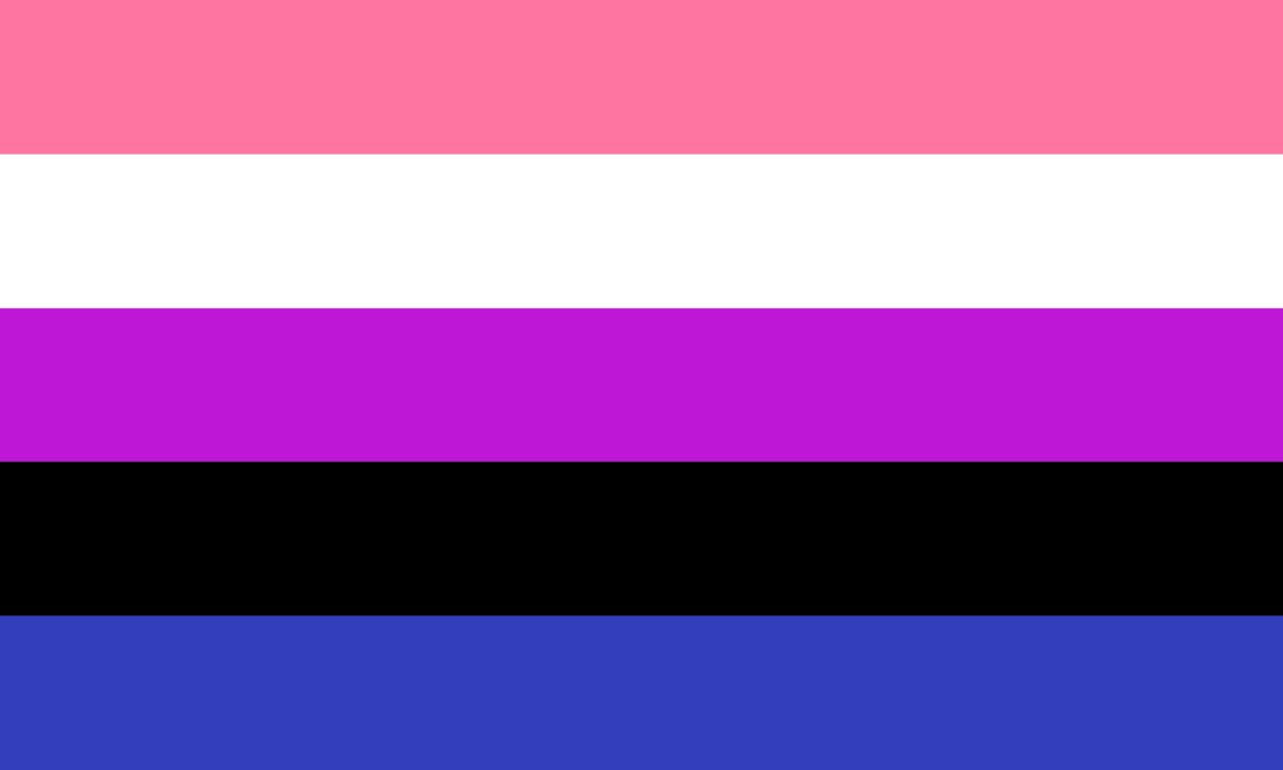 Genderfluid flag tea towel