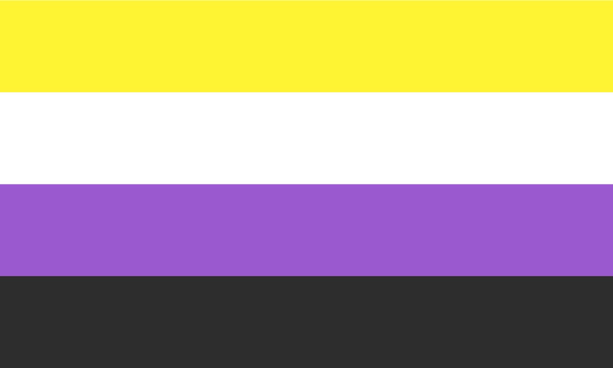 Nonbinary flag tea towel